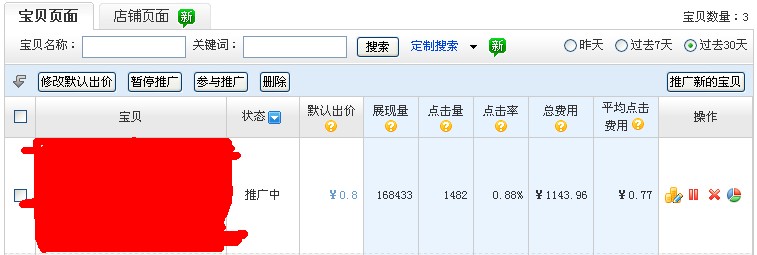 [有圖為證]直通車費(fèi)用不到100元/天的小賣家一樣也玩得轉(zhuǎn)！